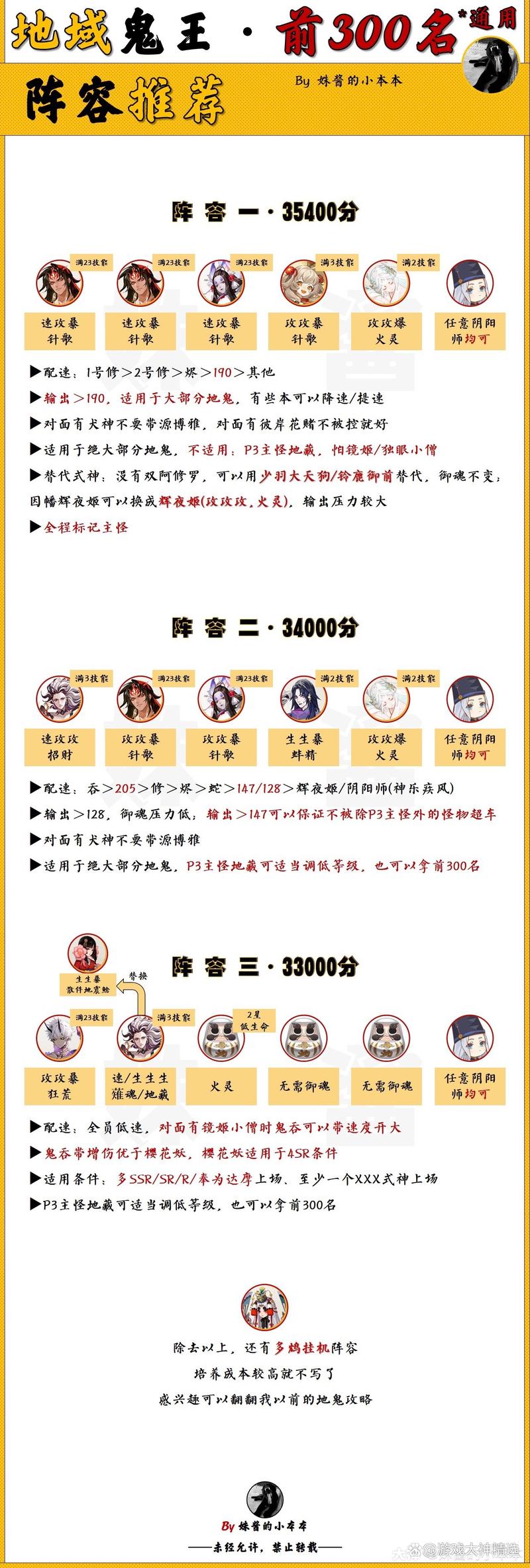 阴阳师丹霞山攻略-阴阳师丹霞山攻略图?-第5张图片-ikk游戏 阴阳师丹霞山攻略-阴阳师丹霞山攻略图?-第5张图片-ikk游戏