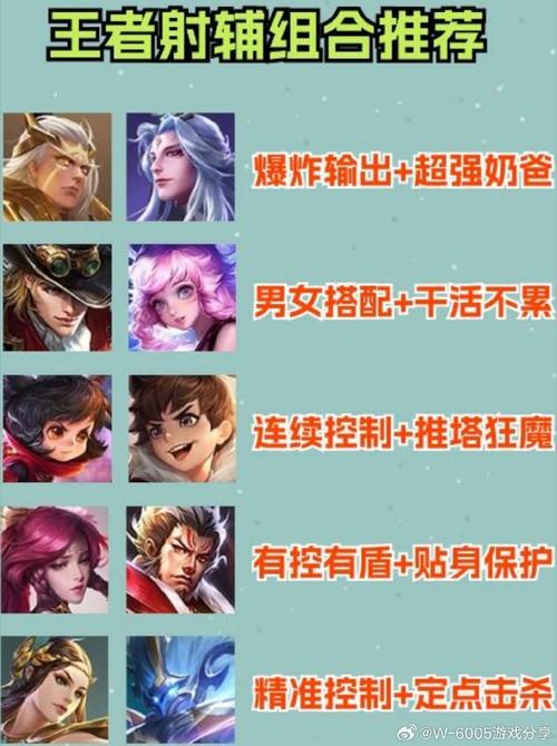 王者荣耀辅助搭配什么,王者荣耀辅助带什么技能好-第5张图片-ikk游戏 王者荣耀辅助搭配什么,王者荣耀辅助带什么技能好-第5张图片-ikk游戏