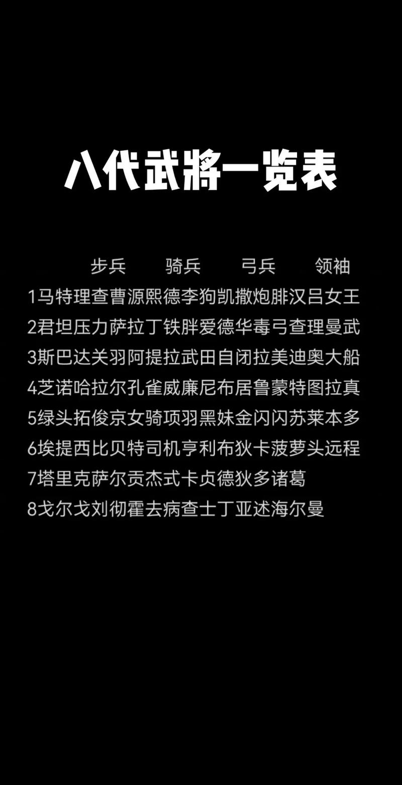 万国觉醒布迪卡搭配-万国觉醒布卡迪加点？-第5张图片-ikk游戏