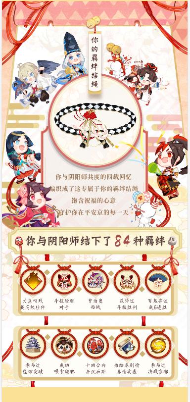 阴阳师火影羁绊搭配阵容-火影忍者羁绊阵容？-第2张图片-ikk游戏