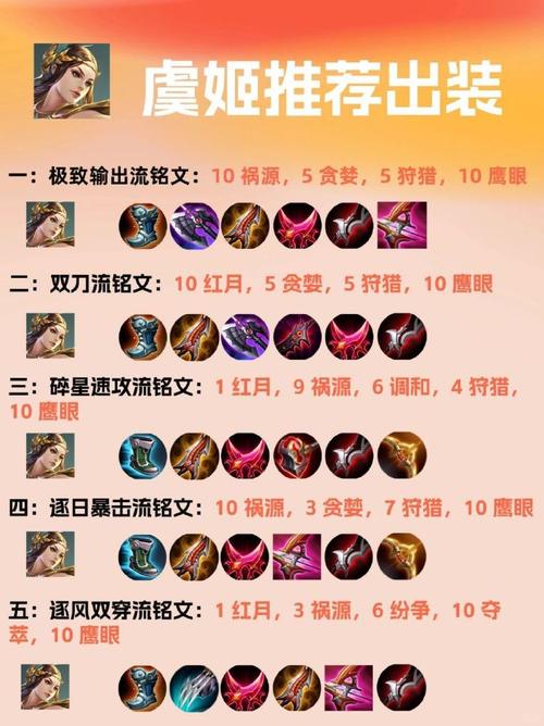 王者荣耀虞姬走位攻略-虞姬走哪路比较好？-第1张图片-ikk游戏