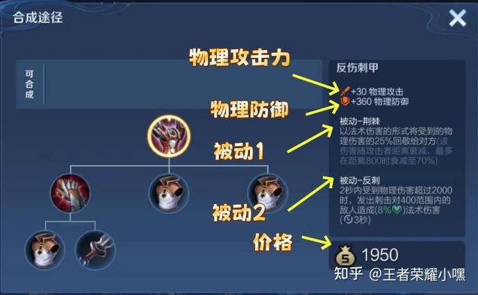 王者荣耀防御装备攻略,王者荣耀防御装备有哪些-第4张图片-ikk游戏 王者荣耀防御装备攻略,王者荣耀防御装备有哪些-第4张图片-ikk游戏