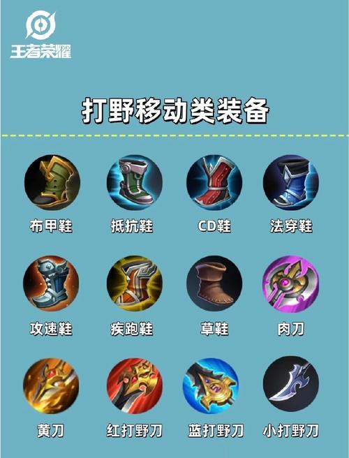 王者荣耀防御装备攻略,王者荣耀防御装备有哪些-第6张图片-ikk游戏 王者荣耀防御装备攻略,王者荣耀防御装备有哪些-第6张图片-ikk游戏