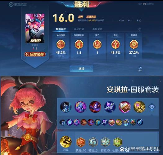 王者荣耀混沌套装搭配技巧-混沌装什么配件?-第4张图片-ikk游戏 王者荣耀混沌套装搭配技巧-混沌装什么配件?-第4张图片-ikk游戏