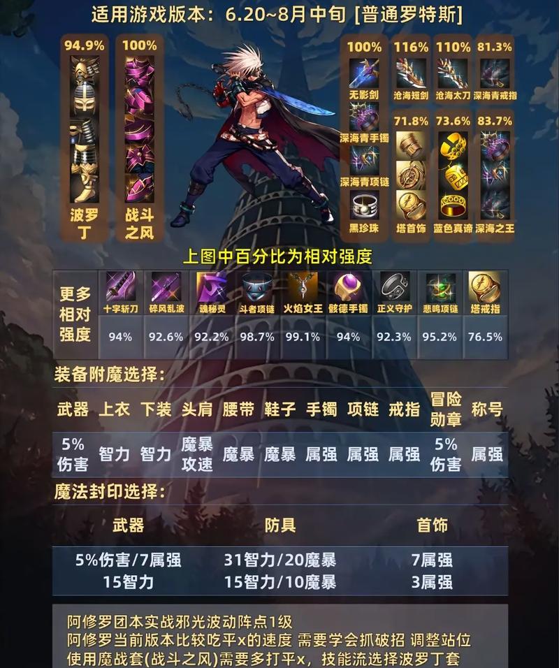 阴阳师前期装备搭配推荐_阴阳师前期攻略2020-第1张图片-ikk游戏
