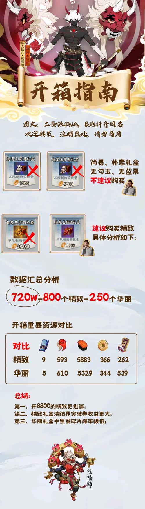 阴阳师双酒吞搭配-阴阳师双酒吞还有没有就业？-第3张图片-ikk游戏