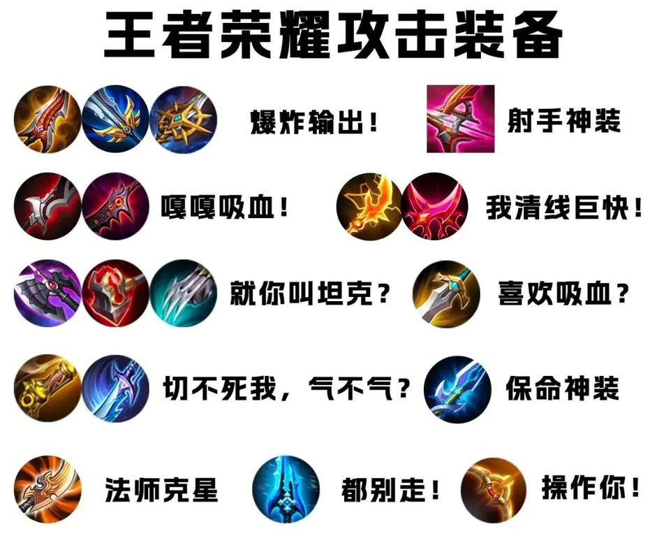 王者荣耀至尊翼套装搭配-翼至尊套装属性?-第2张图片-ikk游戏 王者荣耀至尊翼套装搭配-翼至尊套装属性?-第2张图片-ikk游戏