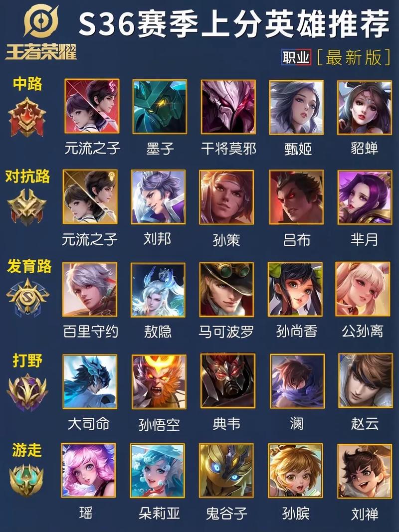 王者荣耀至尊翼套装搭配-翼至尊套装属性?-第6张图片-ikk游戏 王者荣耀至尊翼套装搭配-翼至尊套装属性?-第6张图片-ikk游戏