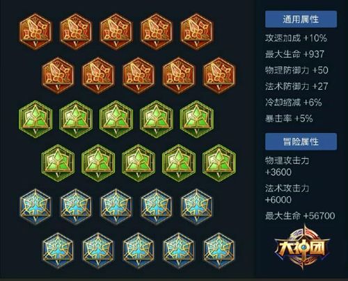 王者荣耀廉颇流派搭配-王者廉颇出什么装备?-第3张图片-ikk游戏 王者荣耀廉颇流派搭配-王者廉颇出什么装备?-第3张图片-ikk游戏