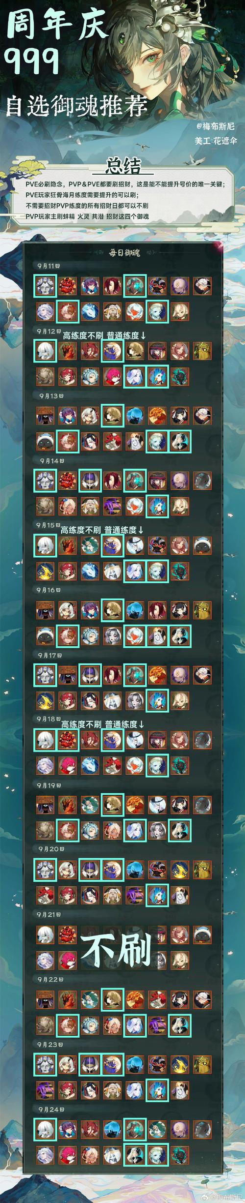 阴阳师作战搭配阵容_阴阳师作战顺序-第4张图片-ikk游戏 阴阳师作战搭配阵容_阴阳师作战顺序-第4张图片-ikk游戏