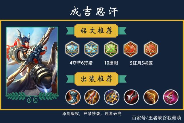 王者荣耀成吉思汗搭配,王者荣耀成吉思汗配什么辅助-第2张图片-ikk游戏 王者荣耀成吉思汗搭配,王者荣耀成吉思汗配什么辅助-第2张图片-ikk游戏