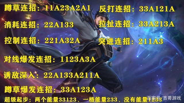 王者荣耀曜二技能搭配，曜的二技能叫什么-第5张图片-ikk游戏