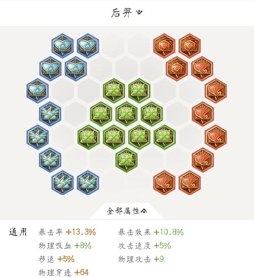 王者荣耀刘邦后羿铭文搭配，刘邦铭文搭配 最新-第2张图片-ikk游戏