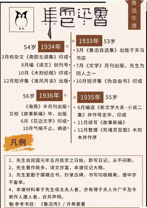 万国觉醒打强盗攻略_万国觉醒打人攻略-第2张图片-ikk游戏