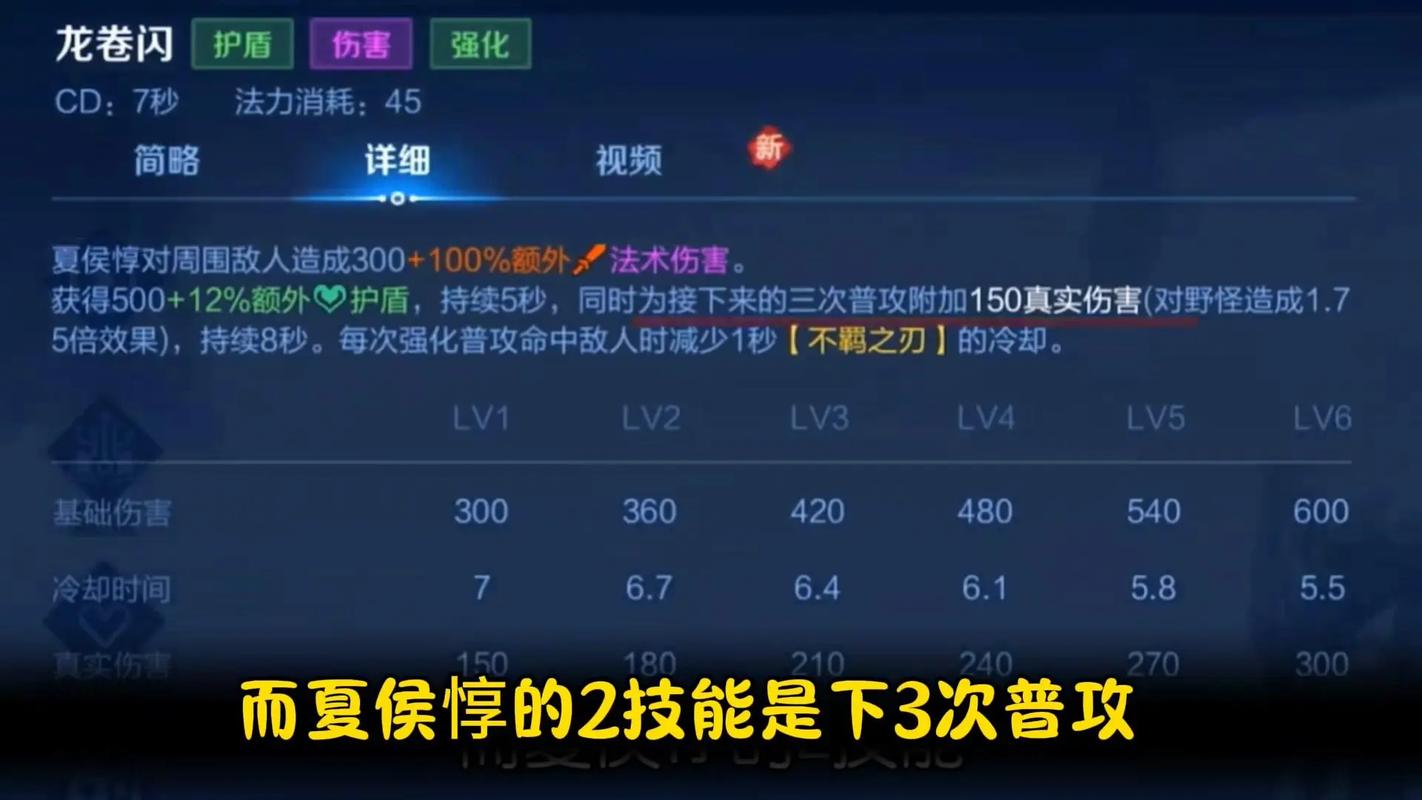 王者荣耀夏侯惇攻略_王者荣耀的夏侯惇怎么玩-第1张图片-ikk游戏 王者荣耀夏侯惇攻略_王者荣耀的夏侯惇怎么玩-第1张图片-ikk游戏