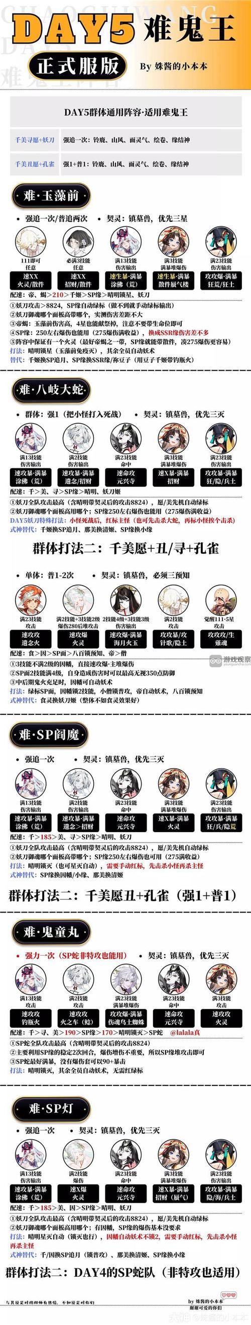 阴阳师超鬼王成王攻略,阴阳师超鬼王成王攻略大全-第5张图片-ikk游戏 阴阳师超鬼王成王攻略,阴阳师超鬼王成王攻略大全-第5张图片-ikk游戏