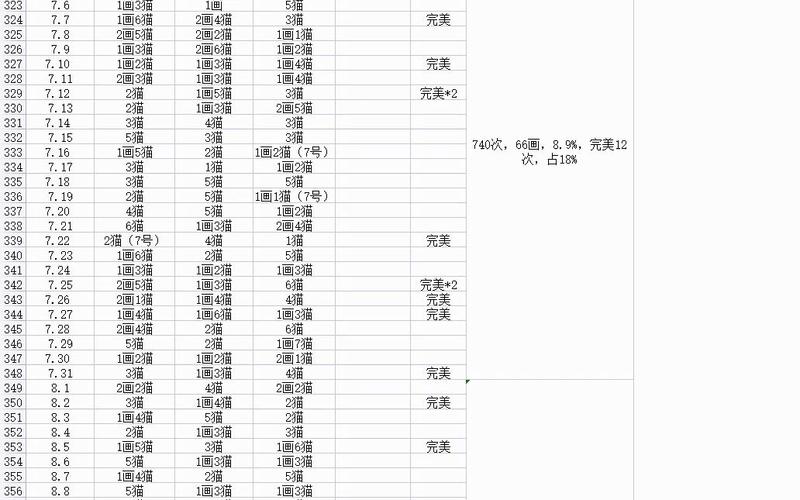 阴阳师式神委派搭配_阴阳师系列式神委派-第1张图片-ikk游戏