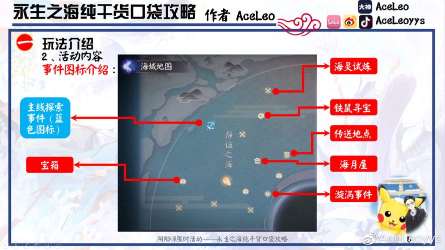 阴阳师每天攻略_阴阳师每天必做2021-第1张图片-ikk游戏 阴阳师每天攻略_阴阳师每天必做2021-第1张图片-ikk游戏
