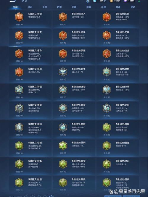王者荣耀铭文搭配无敌，2021王者铭文怎么配比较好-第5张图片-ikk游戏