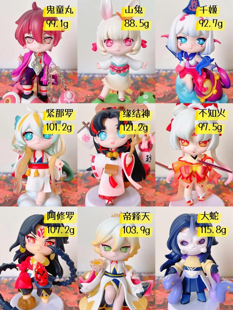 阴阳师盲盒攻略_阴阳师盲盒技巧-第5张图片-ikk游戏