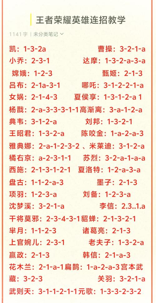 王者荣耀项羽攻略技巧-王者荣耀项羽攻略技巧大全？-第3张图片-ikk游戏