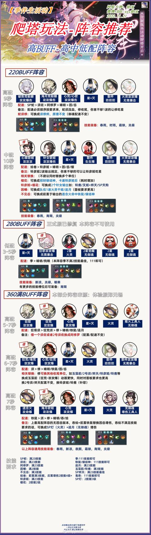 2017阴阳师搭配_阴阳师2017新式神-第4张图片-ikk游戏