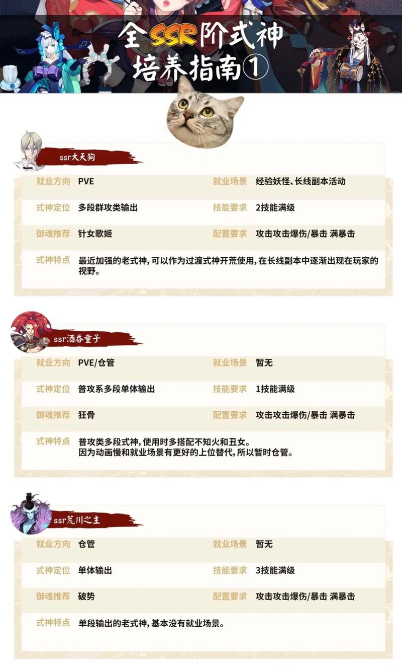 阴阳师式神快速升级攻略-阴阳师式神怎样快速升级?-第1张图片-ikk游戏 阴阳师式神快速升级攻略-阴阳师式神怎样快速升级?-第1张图片-ikk游戏