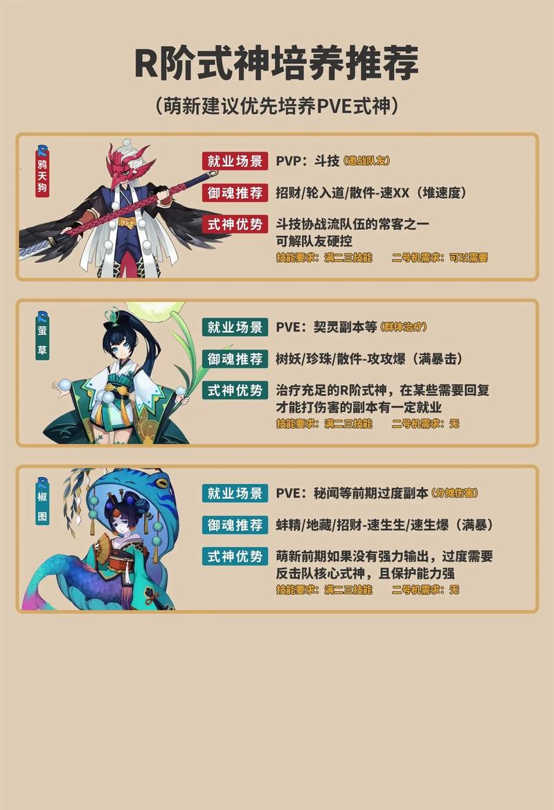 阴阳师怎么搭配好看,阴阳师怎么搭配好看皮肤-第5张图片-ikk游戏 阴阳师怎么搭配好看,阴阳师怎么搭配好看皮肤-第5张图片-ikk游戏
