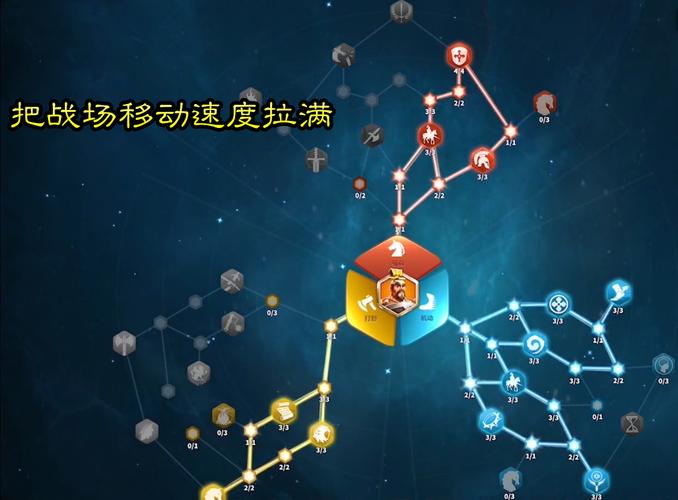 万国觉醒骑兵流搭配，万国觉醒 骑兵组合-第3张图片-ikk游戏