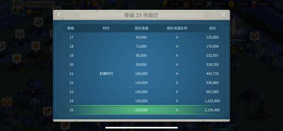 万国觉醒兵怎么搭配-万国觉醒兵怎么搭配战法?-第4张图片-ikk游戏 万国觉醒兵怎么搭配-万国觉醒兵怎么搭配战法?-第4张图片-ikk游戏