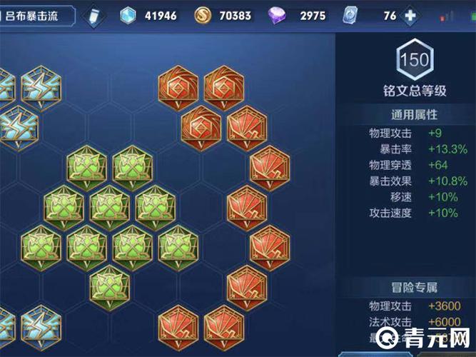 战士王者荣耀符文搭配_王者中战士带什么铭文-第1张图片-ikk游戏 战士王者荣耀符文搭配_王者中战士带什么铭文-第1张图片-ikk游戏