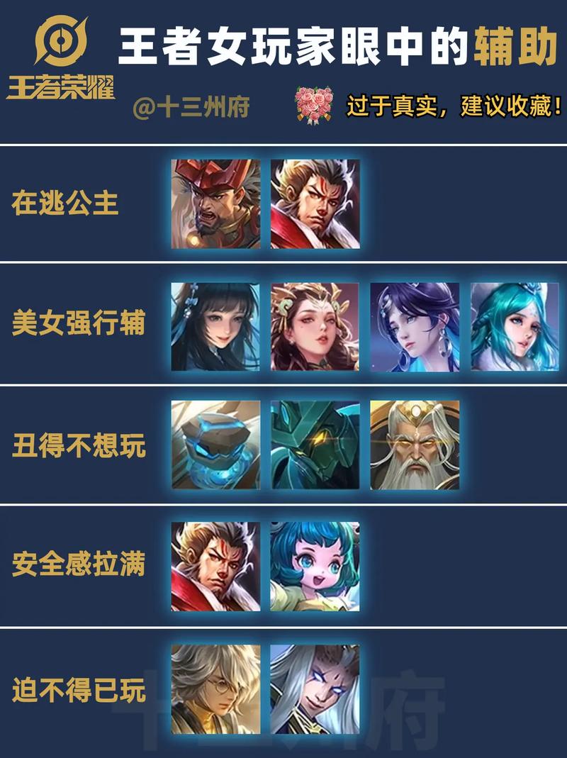 王者荣耀巴黎最强阵容搭配-夜巴黎王者荣耀版?-第3张图片-ikk游戏 王者荣耀巴黎最强阵容搭配-夜巴黎王者荣耀版?-第3张图片-ikk游戏