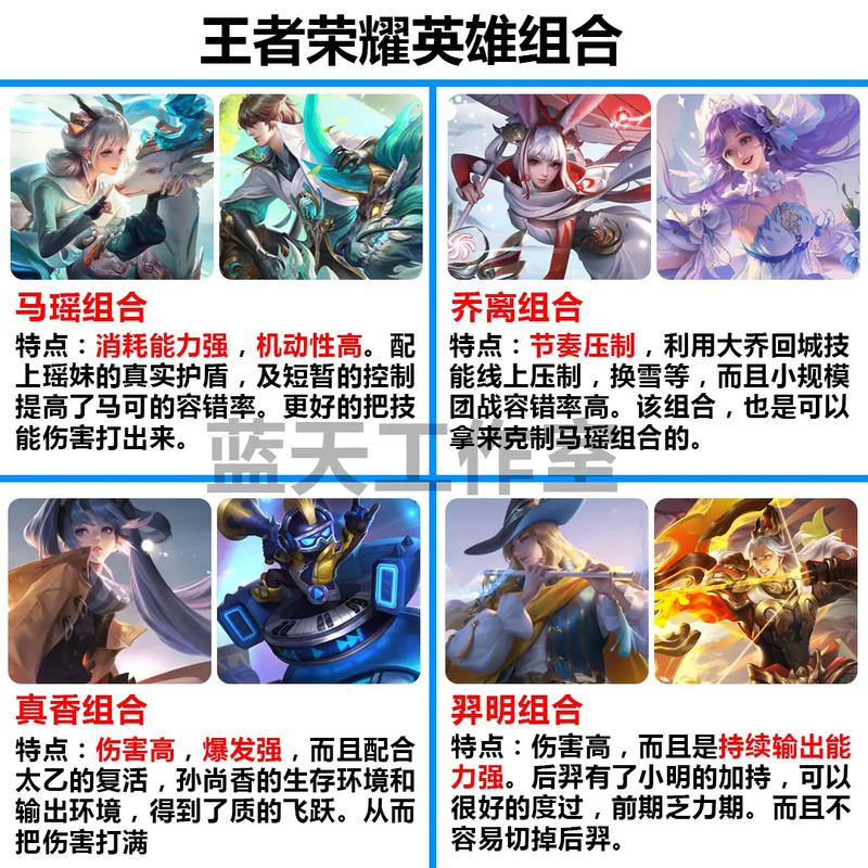王者荣耀最搭配职业组合,王者荣耀最强职业队伍-第4张图片-ikk游戏 王者荣耀最搭配职业组合,王者荣耀最强职业队伍-第4张图片-ikk游戏