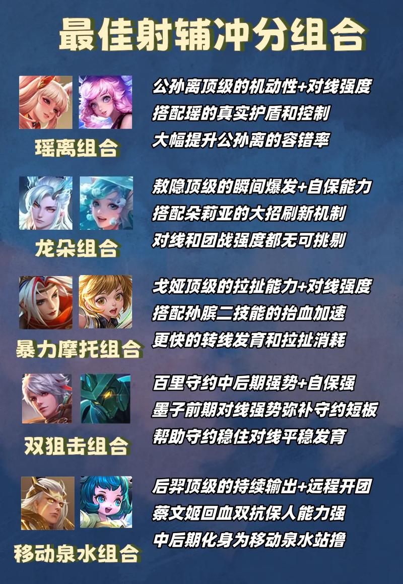 王者荣耀脆皮队搭配_王者荣耀脆皮队搭配最新-第5张图片-ikk游戏