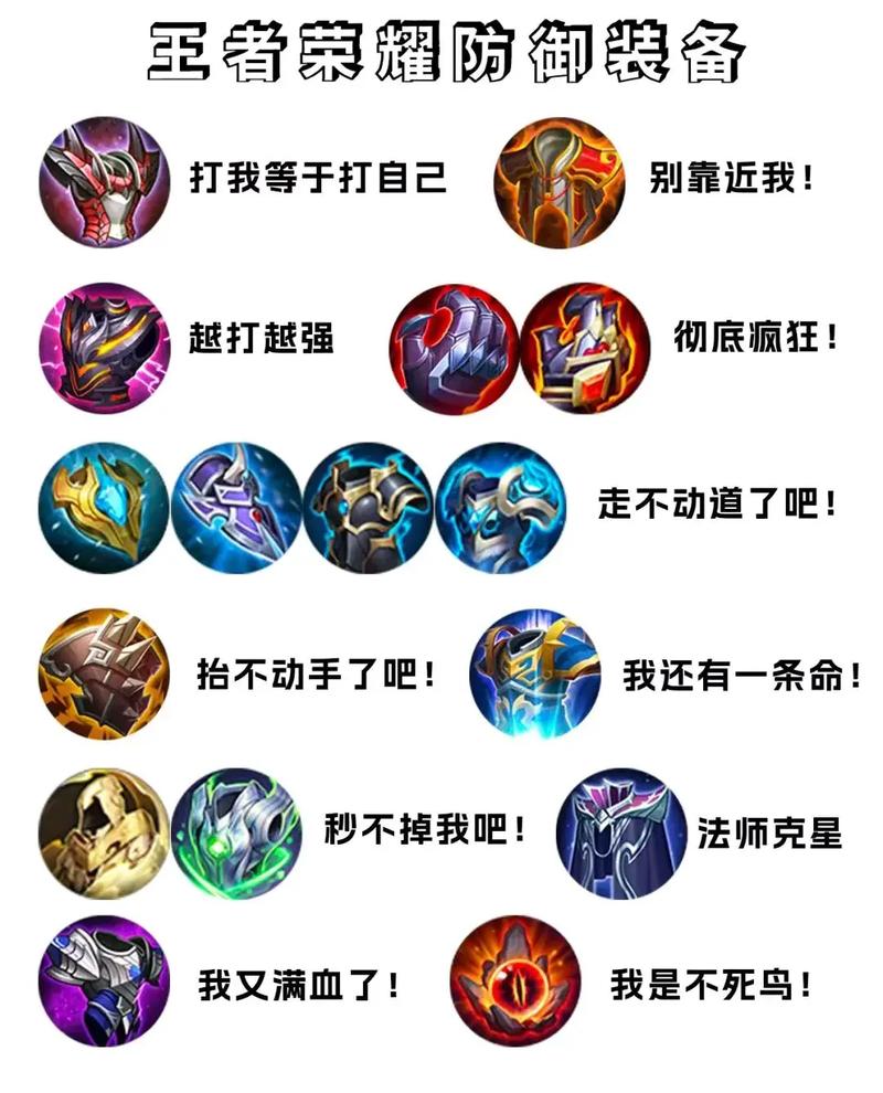 王者荣耀武器搭配排名_王者荣耀武器排名-第4张图片-ikk游戏 王者荣耀武器搭配排名_王者荣耀武器排名-第4张图片-ikk游戏
