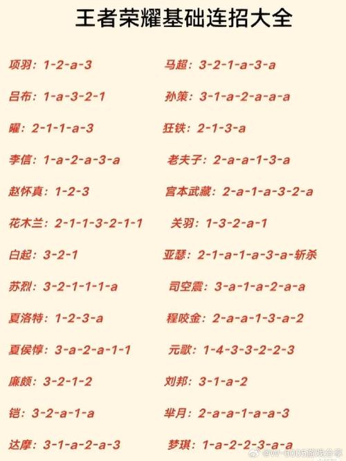 王者荣耀新孙悟空攻略，王者荣耀新孙悟空攻略视频-第3张图片-ikk游戏