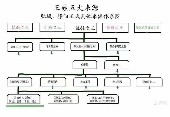 王者荣耀符文搭配的简单介绍-第3张图片-ikk游戏