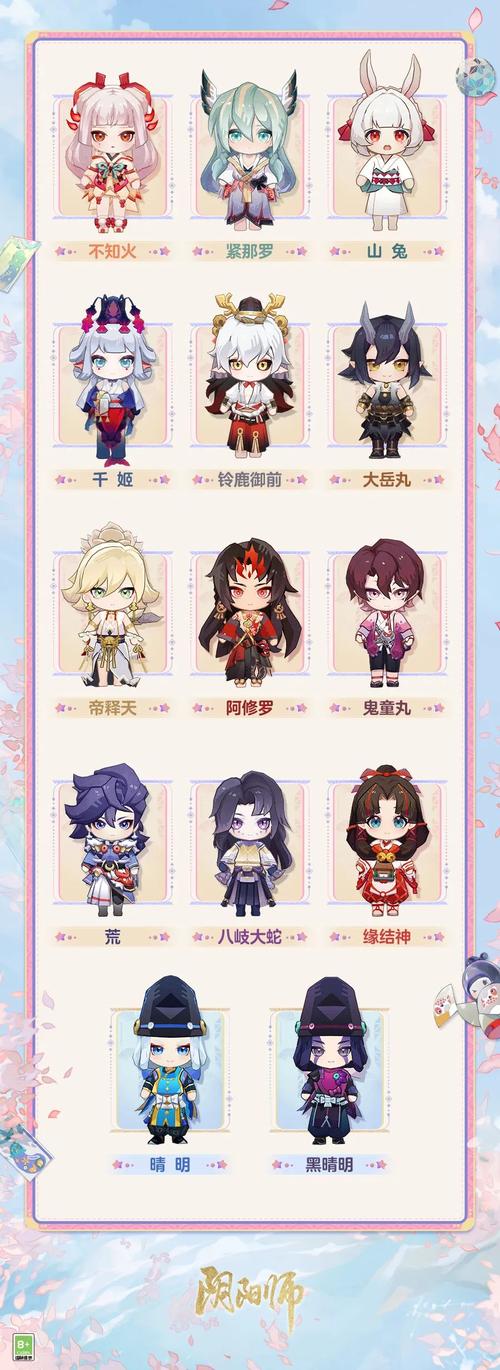 阴阳师匣中少女攻略-阴阳师匣中少女攻略图文？-第6张图片-ikk游戏