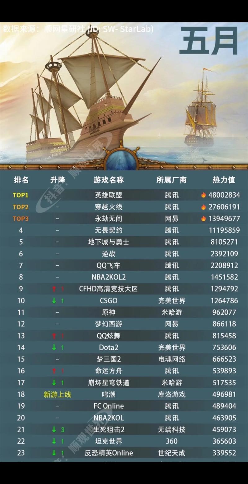 阴阳师怀旧模式攻略_阴阳师怀旧服-第2张图片-ikk游戏