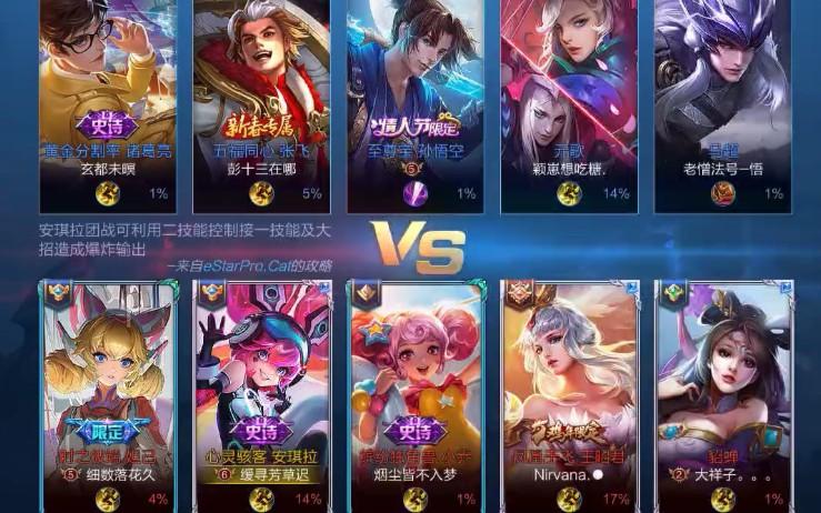 王者荣耀五法最强搭配-王者五法师阵容怎么赢?-第5张图片-ikk游戏 王者荣耀五法最强搭配-王者五法师阵容怎么赢?-第5张图片-ikk游戏