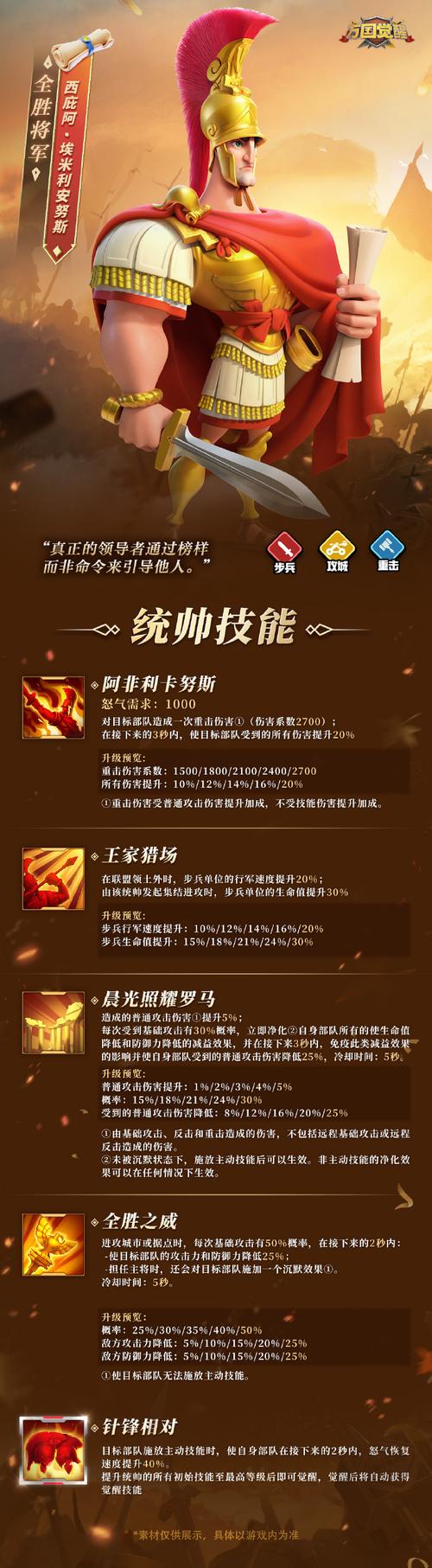 万国觉醒皮洛士搭配,万国觉醒皮洛士搭配孙武能行么-第3张图片-ikk游戏 万国觉醒皮洛士搭配,万国觉醒皮洛士搭配孙武能行么-第3张图片-ikk游戏