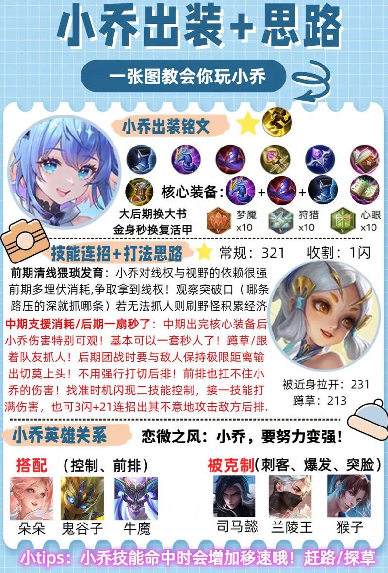 王者荣耀攻略技巧视频,王者攻略游戏攻略-第2张图片-ikk游戏 王者荣耀攻略技巧视频,王者攻略游戏攻略-第2张图片-ikk游戏