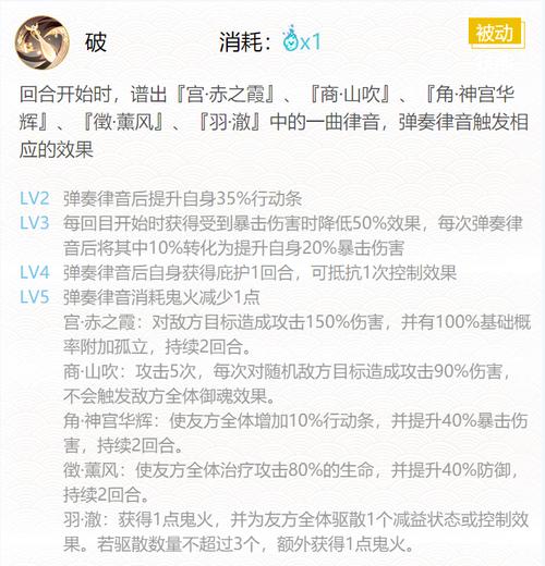 阴阳师技能搭配大全图片_0617阴阳师技能-第3张图片-ikk游戏
