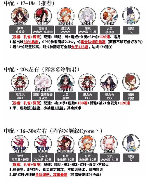 阴阳师新年阵容搭配攻略,阴阳师新年会出新式神吗-第3张图片-ikk游戏 阴阳师新年阵容搭配攻略,阴阳师新年会出新式神吗-第3张图片-ikk游戏