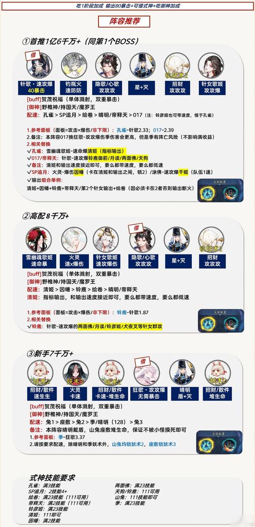 阴阳师新年阵容搭配攻略,阴阳师新年会出新式神吗-第5张图片-ikk游戏 阴阳师新年阵容搭配攻略,阴阳师新年会出新式神吗-第5张图片-ikk游戏