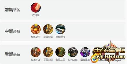 王者荣耀牛魔出装攻略-王者荣耀牛魔最强出装和铭文?-第3张图片-ikk游戏 王者荣耀牛魔出装攻略-王者荣耀牛魔最强出装和铭文?-第3张图片-ikk游戏