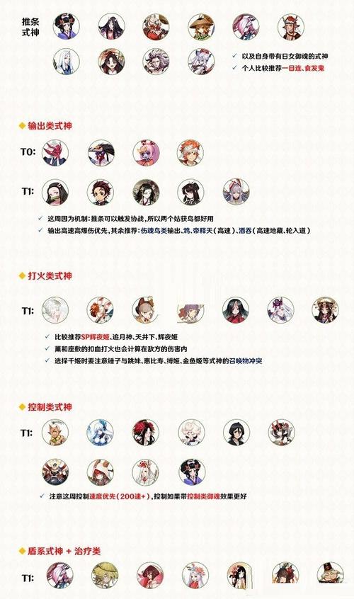 阴阳师的式神搭配-阴阳师的式神搭配图?-第5张图片-ikk游戏 阴阳师的式神搭配-阴阳师的式神搭配图?-第5张图片-ikk游戏