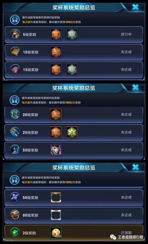 王者荣耀成就系统攻略-王者成就系统怎么获得?-第5张图片-ikk游戏 王者荣耀成就系统攻略-王者成就系统怎么获得?-第5张图片-ikk游戏