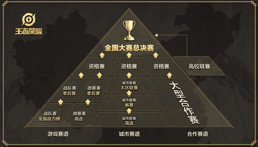 王者荣耀法甲最强搭配_王者荣耀法系装备详解-第2张图片-ikk游戏 王者荣耀法甲最强搭配_王者荣耀法系装备详解-第2张图片-ikk游戏
