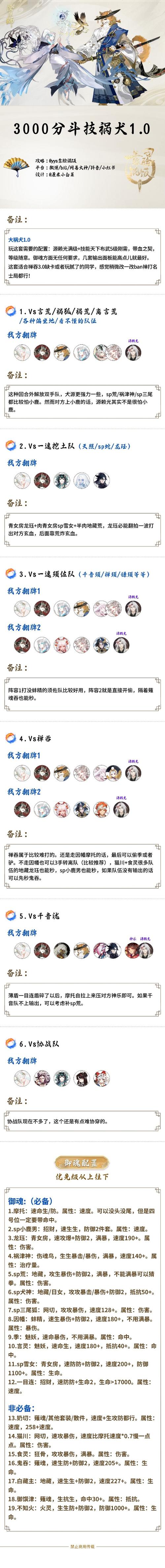 阴阳师食梦貘攻略_阴阳师食梦貘怎么获得-第3张图片-ikk游戏